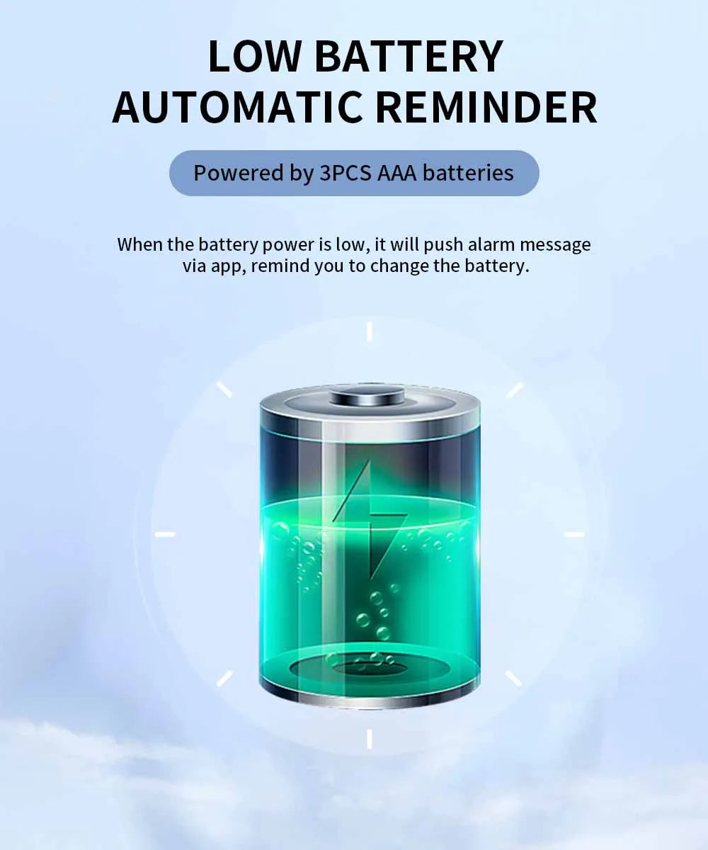 ONENUO Tuya WIFI Temperature Humidity Sensor Hygrometer Thermometer Smart Home Backlight Smart Life Support Alexa Assistant