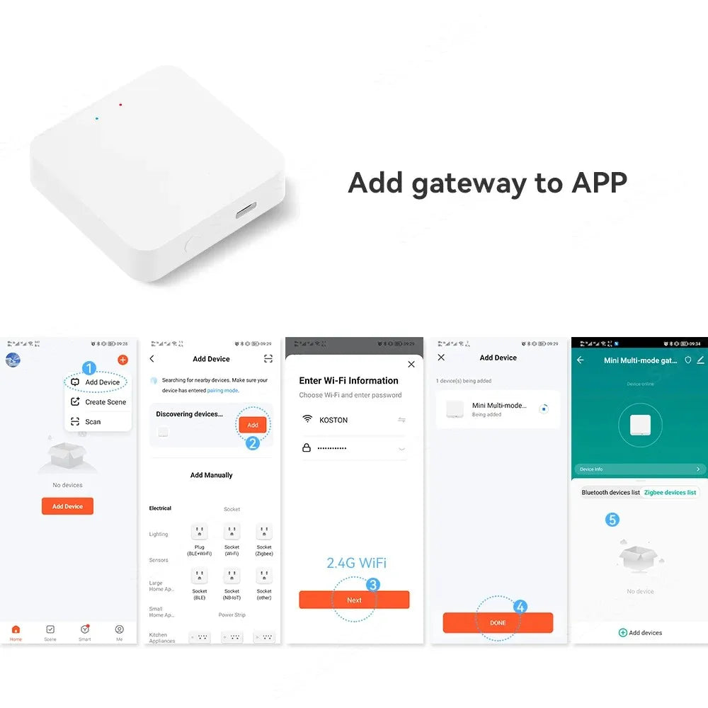 Wireless Multi-mode Smart Gateway ZigBee Bluetooth Mesh Hub Work with Tuya Smart life App Voice Control via Alexa Google Home