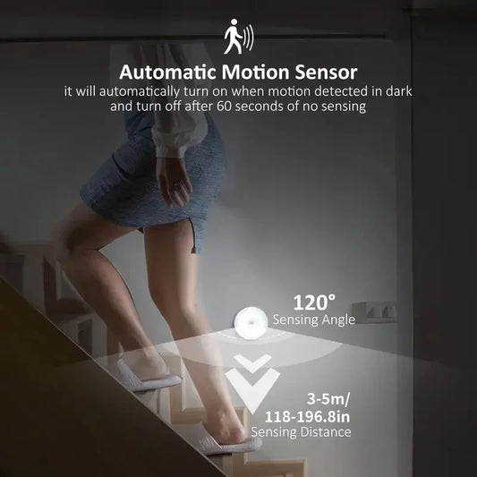 Motion Sensor LED Night Light USB Rechargeable Night Lamp For Kitchen Cabinet Wardrobe Lamp Staircase Wireless Closet Light