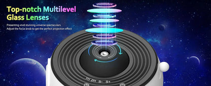 Galaxy Projector for Bedroom 13 Film Discs HD Image Star Projector Night Light 360° Rotating Children's Planetarium Projector