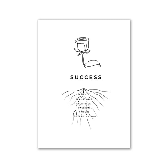 Canvas Painting Quotes Letters Wall Art Kitchen Posters and Prints Ofiice Black and White Wall Pictures for Living Room