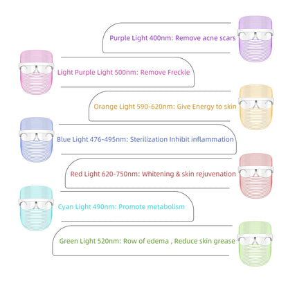 7 Colors LED Face Mask Photon Facial Beauty Mask Skin Rejuvenation Facial SPA Skin Care Tool