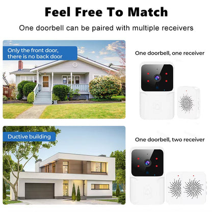 2026 Wireless Smart Video Doorbell, 2.4G WiFi Home Security Camera, 2-way Audio, Night Vision, Battery, Secure Home Monitoring