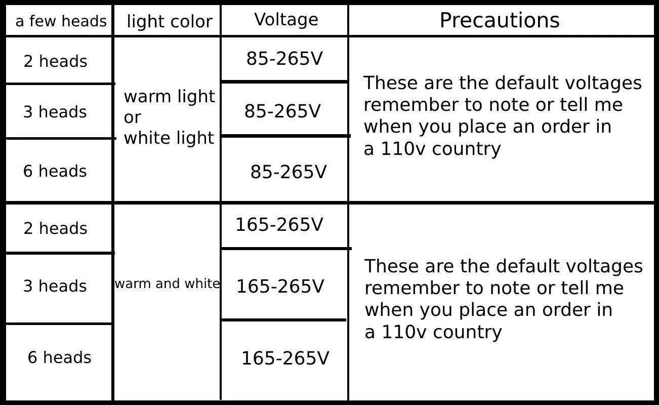 Nordic Modern Wall Lamp Led Minimalist Wall Light  Living Room Bedroom Staircase Light Home Decoration Bedside Wall Sconce Lamps