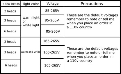 Nordic Modern Wall Lamp Led Minimalist Wall Light  Living Room Bedroom Staircase Light Home Decoration Bedside Wall Sconce Lamps
