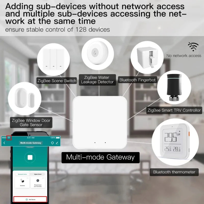 Wireless  Multi-mode Smart Gateway ZigBee Bluetooth Mesh Hub Work with Tuya Smart life App Voice Control via Alexa Google Home