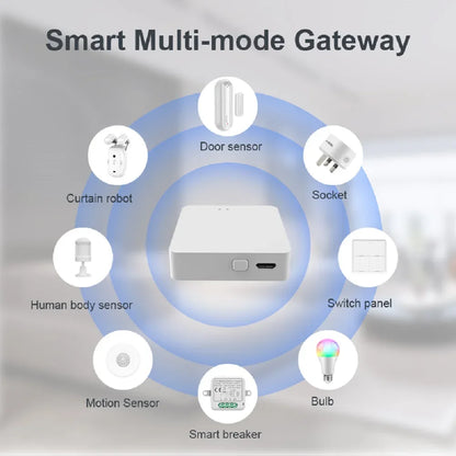Tuya Smart WiFi Door Sensor Smart Home Open Close Detector Smartlife App Control Notification Compatible with Alexa Google Home