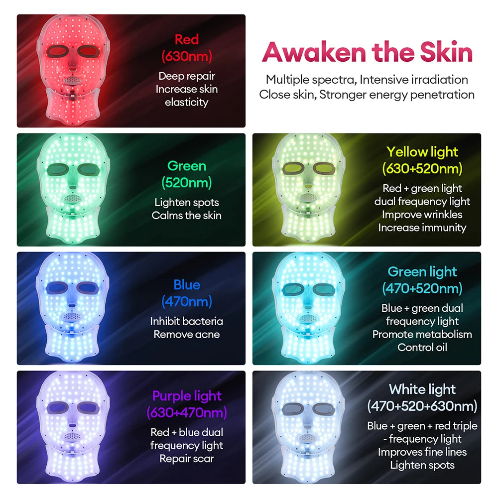 Wireless 7 Color LED Face Mask Portable Photon LED Facial Mask Anti Aging Repair Skin Face Lifting Skin Care Beauty Mask Tool