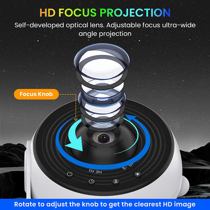 2025 Newest Planetarium Galaxy Star Projector Pro Version, 360° Rotation with Speed Change, HD Image LED Light for Room Ceiling