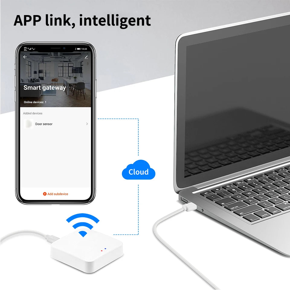 Wireless  Multi-mode Smart Gateway ZigBee Bluetooth Mesh Hub Work with Tuya Smart life App Voice Control via Alexa Google Home