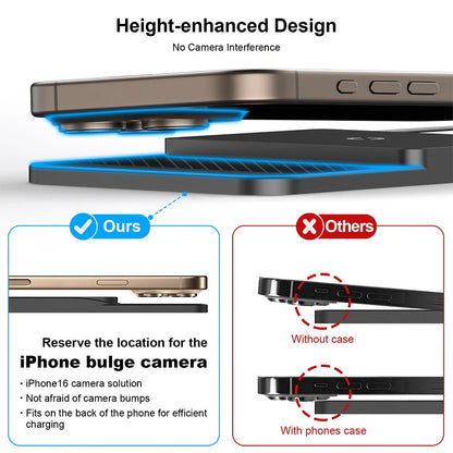 Magnetic Wireless Car Charger 15W Charging Pad Charger Wireless Charger Car Non-Slip Type C For iPhone 17 16 15 14 Pro Xiaomi 17