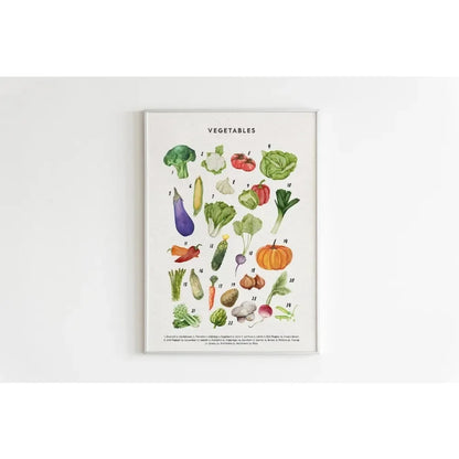 Canvas Painting Wall Art Educational Illustration Prints Poster Animals Plants Insect Fruits Chart Nursery Kids Room Home Decor