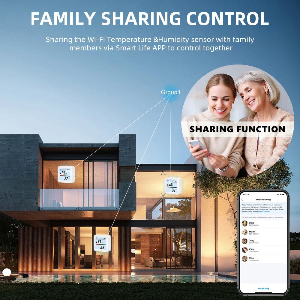 ONENUO Tuya WIFI Temperature Humidity Sensor Hygrometer Thermometer Smart Home Backlight Smart Life Support Alexa Assistant