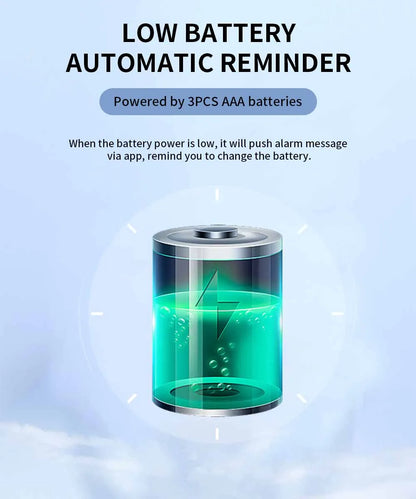 ONENUO Tuya WIFI Temperature Humidity Sensor Hygrometer Thermometer Smart Home Backlight Smart Life Support Alexa Assistant