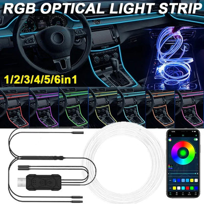 Car RGB Ambient LED Light Strip USB Fiber Optic Atmosphere Neon Invisible Light Strip Center Console Door Decoration Lamp