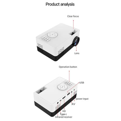 J15 Pro Led Mini Projector for Home Theater 480x360 Pixels 1080P Supported USB Audio Video Mini Beamer-EU Plug