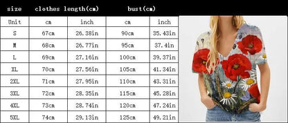 1PC Milk Silk European Style Women's Red Love Print V-neck T-shirt Blouse Short Sleeve
