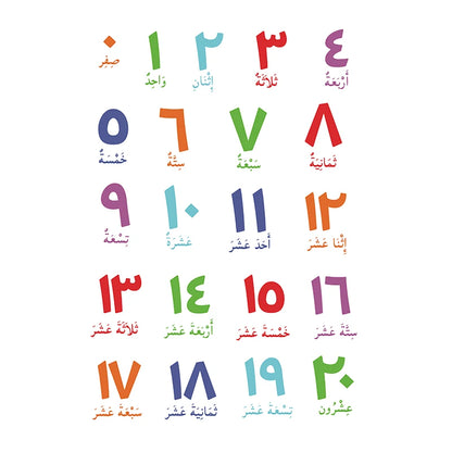 Arabic Islamic Wall Art Canvas Painting  Arabic Letters Alphabets Numerals Poster Prints Nursery Kids Room Wall Art Home Deco