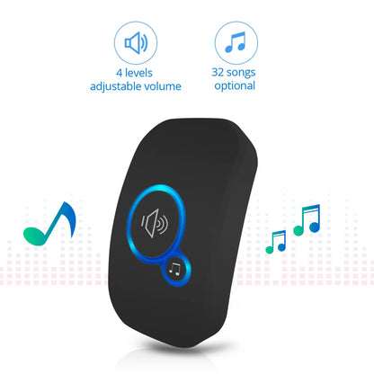 Wireless Doorbell FullHouse Waterproof Door Chime Kit Includes Push Button Transmitter and Plug In Receiver
