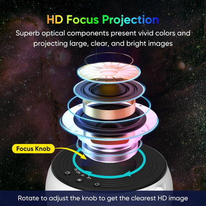 Galaxy Projector for Bedroom Home Planetarium Projector Lamp LED Space Galaxy Lamp Ceiling Room Decor for Kids Adults Projector