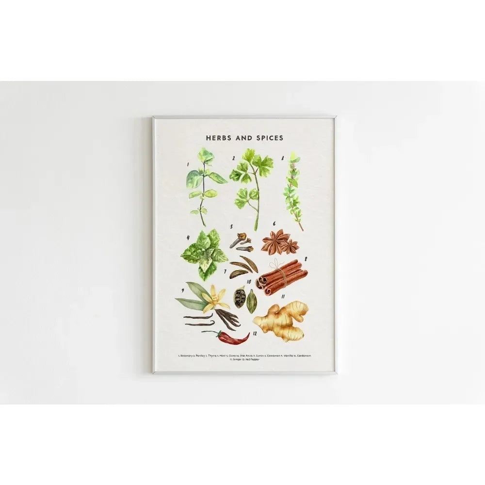 Canvas Painting Wall Art Educational Illustration Prints Poster Animals Plants Insect Fruits Chart Nursery Kids Room Home Decor