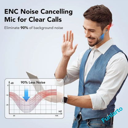 Wireless Earphones with Bluetooth 5.3, Quad-Mic Call Noise Reduction ENC, 50H Playtimes Wireless Earbuds Bluetooth Headphones