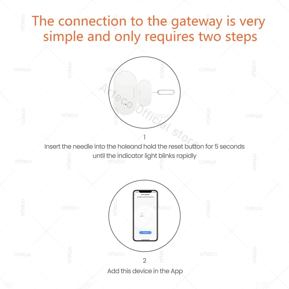 Zigbee Door Window Sensor Open Close Detector Smart Home Security Alarm Burglar Door Sensor Works With Alexa Home Assistant Z2M