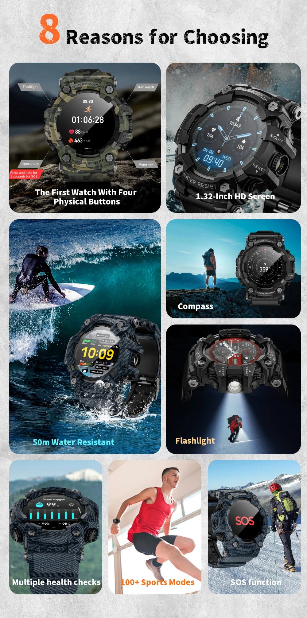 Fitness Tracker Smart Watch for Men Heart Rate Monitor Blood Pressure Smart Watch Suitable for Android IOS