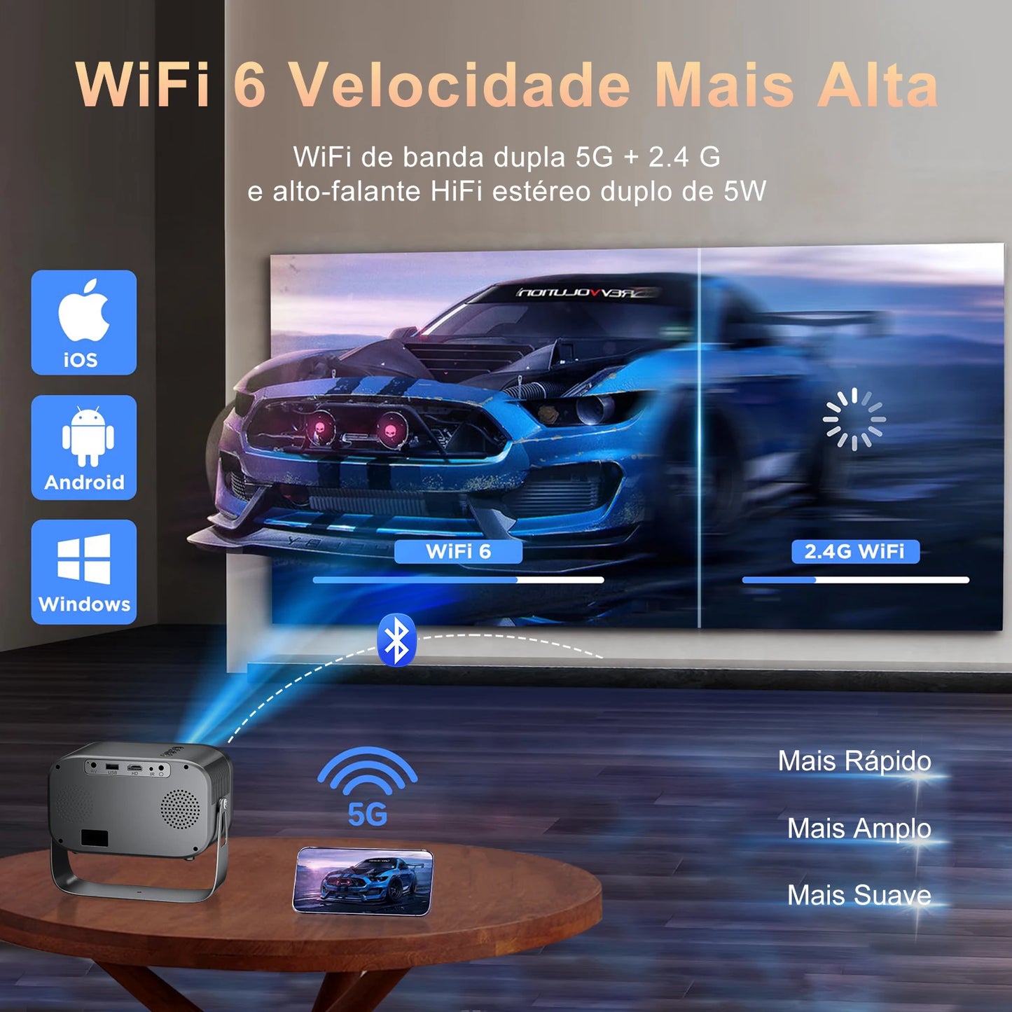 Mini 4K Projector Wall Projector, Portable Outdoor Movie Projector with Built-in Wi-Fi, Speaker & Digital Keystone, HDMI/BT,