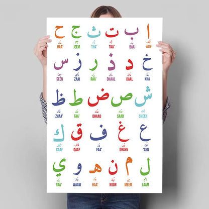 Arabic Islamic Wall Art Canvas Painting Arabic Letters Alphabets Numerals Poster Prints Nursery Kids Room Wall Art Decor