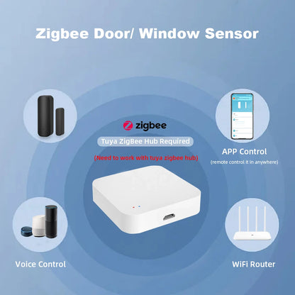 WiFi or ZigBee Door Window Sensor Smart Home Wireless Door Open Close Detectors APP Remote Alarm Work with Alexa Google Home