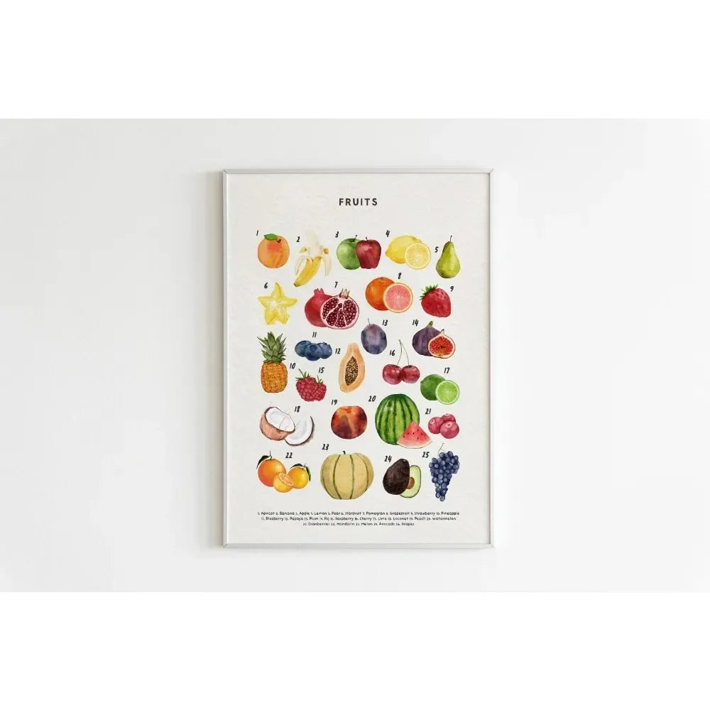 Canvas Painting Wall Art Educational Illustration Prints Poster Animals Plants Insect Fruits Chart Nursery Kids Room Home Decor