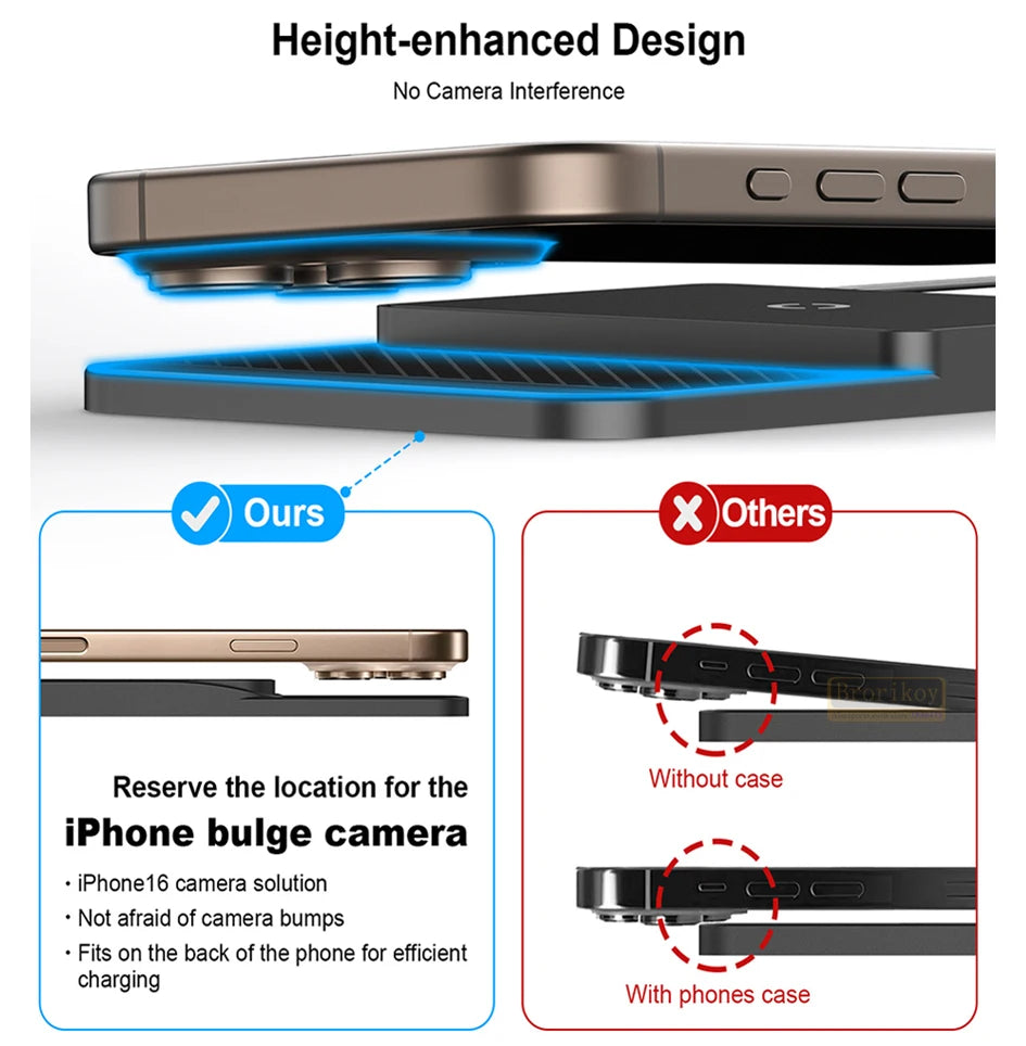 Magnetic Wireless Car Charger 15W Charging Pad Charger Wireless Charger Car Non-Slip Type C For iPhone 17 16 15 14 Pro Xiaomi 17