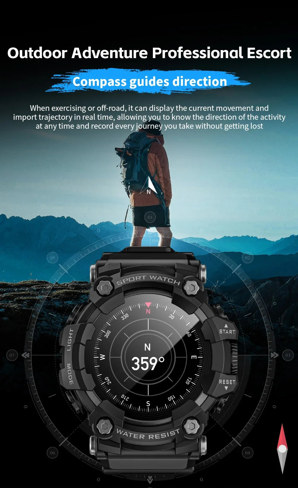 Fitness Tracker Smart Watch for Men Heart Rate Monitor Blood Pressure Smart Watch Suitable for Android IOS