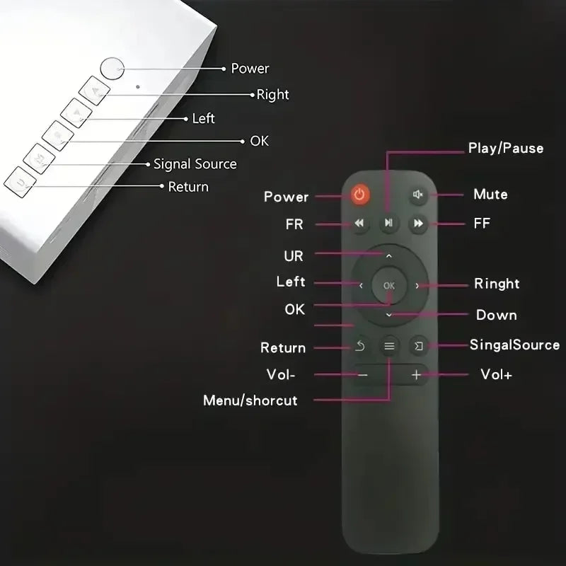 Portable Mini Projector with Full HD 1080P Support -Includes Remote Control, USB-Powered, Ideal for Smartphones, and USB Devices