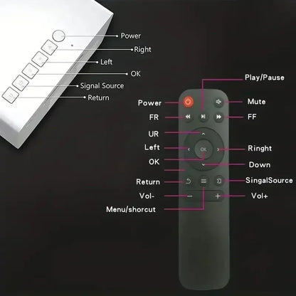 Portable Mini Projector with Full HD 1080P Support -Includes Remote Control, USB-Powered, Ideal for Smartphones, and USB Devices
