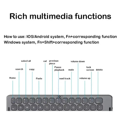 Foldable Bluetooth Keyboard USB Type C for Windows Android IOS for iPad Computer Tablet PC Phones Mice Key Board 3-Device Sync