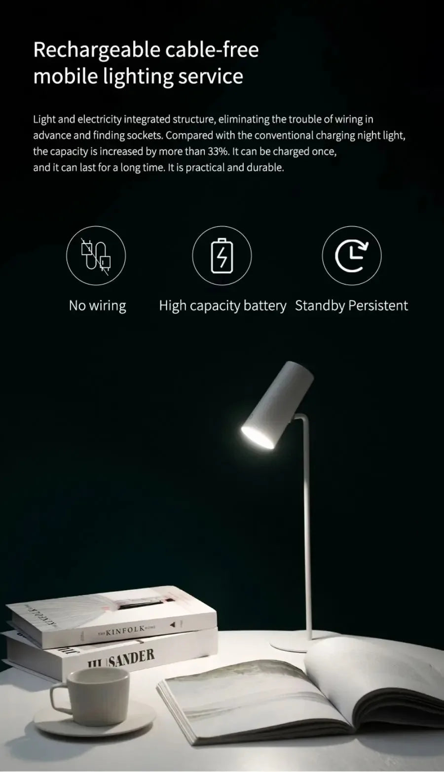 Sunset Eye Protection Table Lamp  USB Touch Dimming Reading Light for Study Flashlight Bedroom Bedside Decor Photo Desk Lamps
