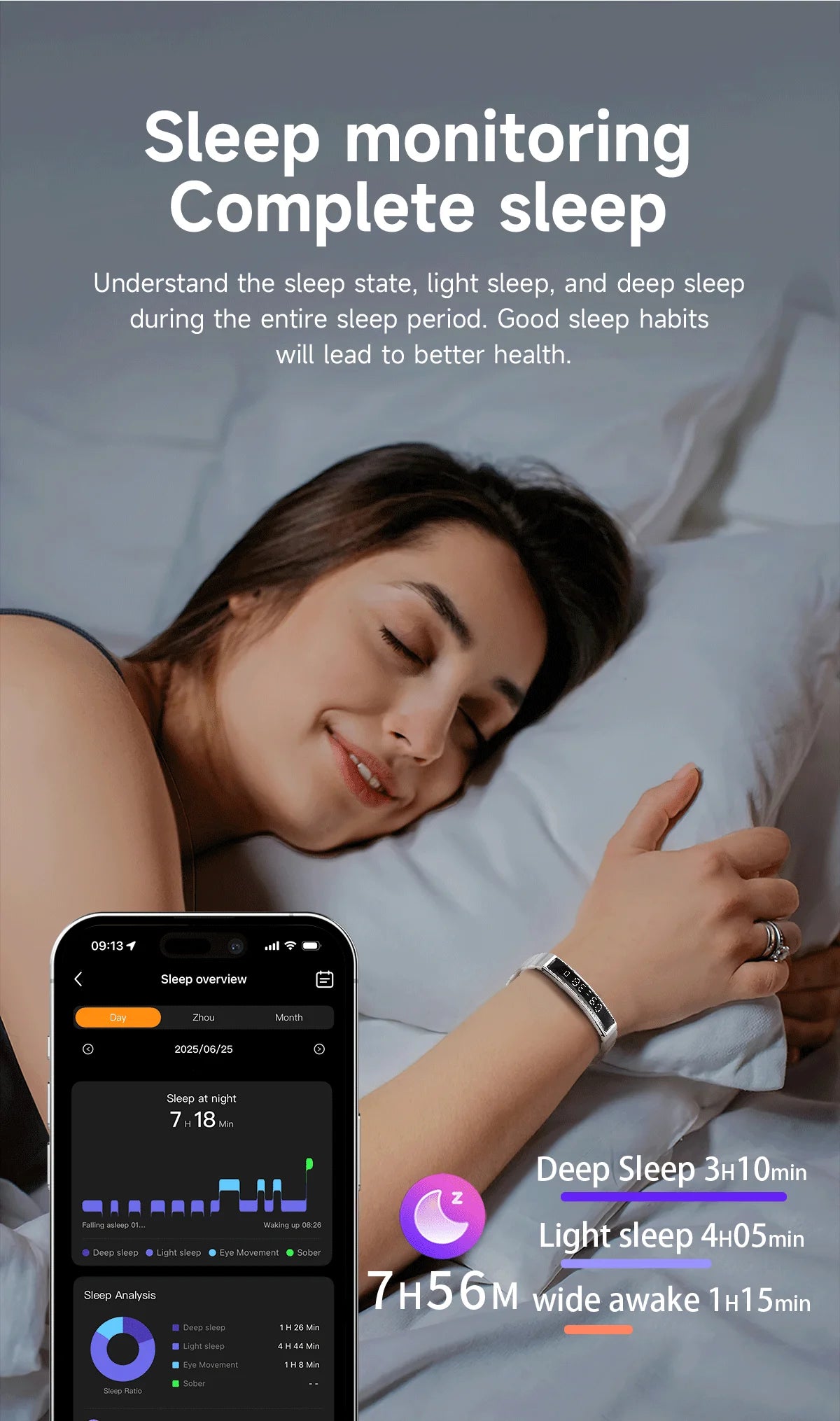 New Sport Fitness Tracker Smart Bracelet Heart Rate Blood Oxygen Monitor Pedometer Call Reminder Smartwatch Band for Men Women