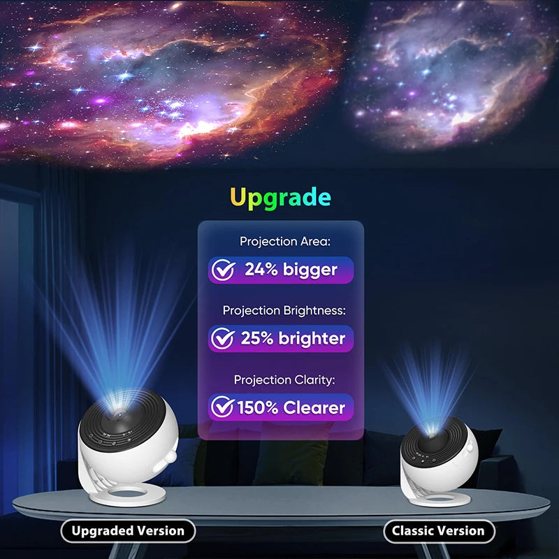 Galaxy Star Projector 360° Rotation Planetarium Night Light HD Projection with Timer for Bedroom Home Theater Ceiling Decor