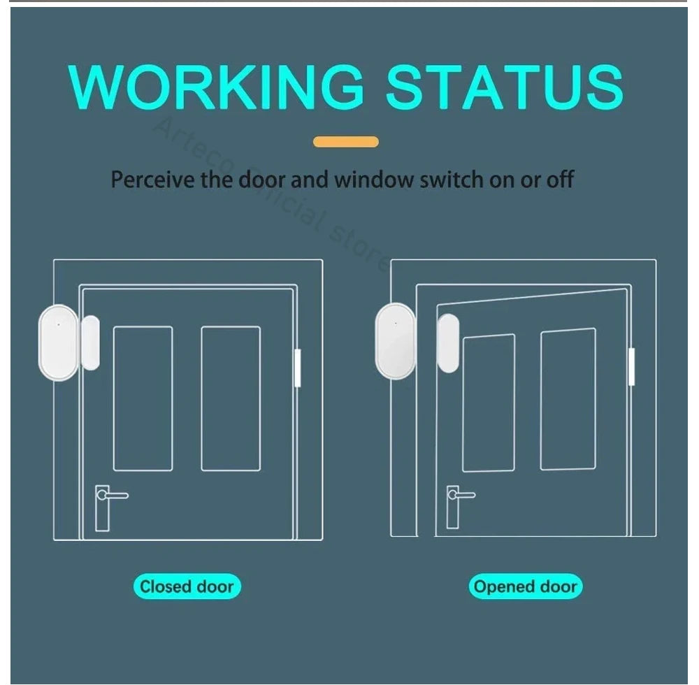 Zigbee Door Window Sensor Open Close Detector Smart Home Security Alarm Burglar Door Sensor Works With Alexa Home Assistant Z2M