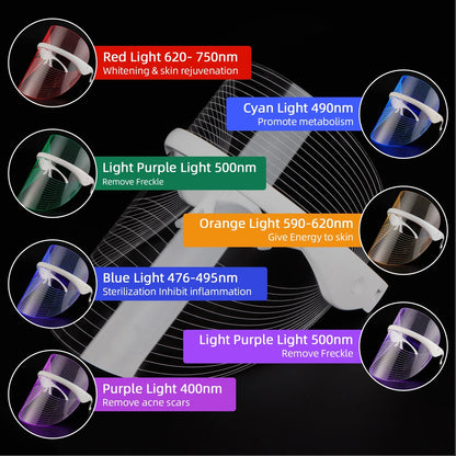 7 Colors LED Face Mask Photon Facial Beauty Mask Skin Rejuvenation Facial SPA Skin Care Tool