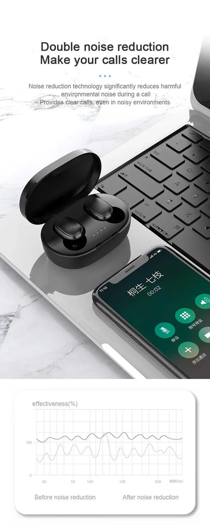 Original A6S TWS Headset Wireless Earphones Bluetooth Headphones Sport Stereo Fone Bluetooth Earbuds