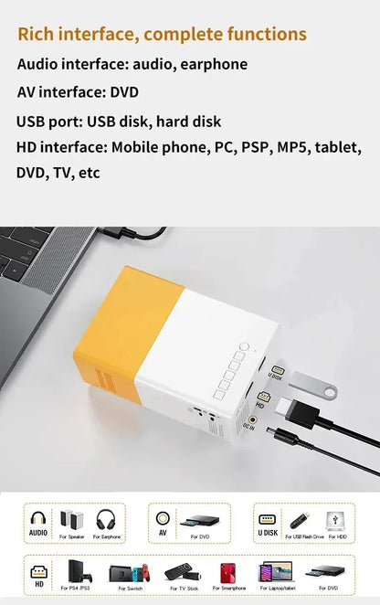 Portable Mini Projector with Full HD 1080P Support -Includes Remote Control, USB-Powered, Ideal for Smartphones, and USB Devices