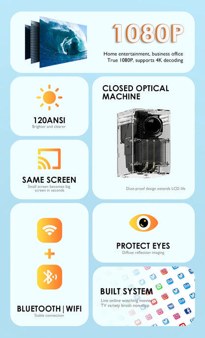 Mini S30 Global Version Full HD 1080P Projector LED Theater Android 10 1920x1080P MINI 4k Vidoe Projector for Home Projector