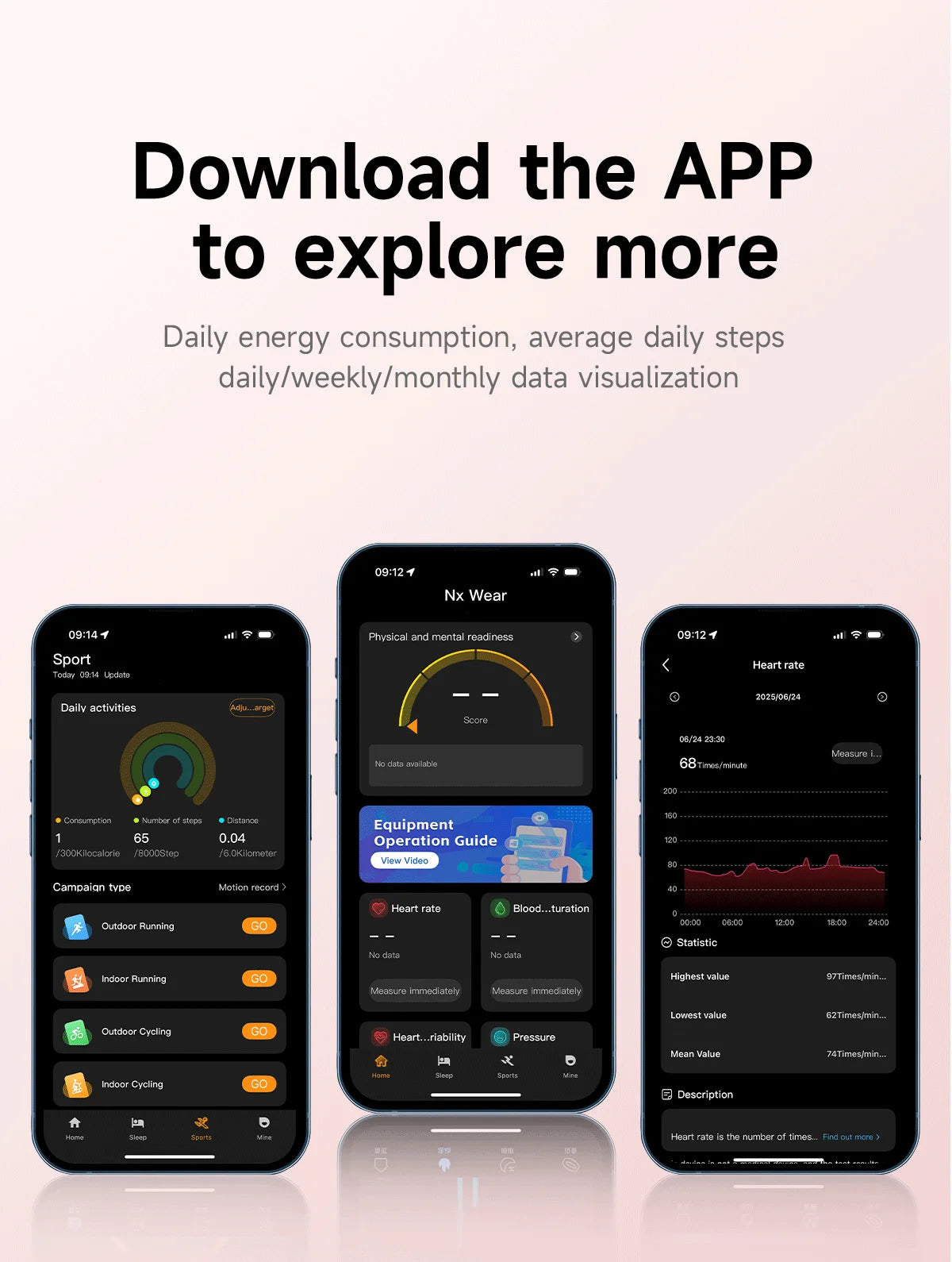 New Sport Fitness Tracker Smart Bracelet Heart Rate Blood Oxygen Monitor Pedometer Call Reminder Smartwatch Band for Men Women