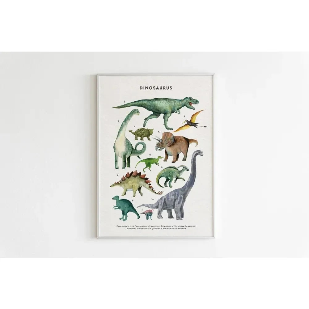 Canvas Painting Wall Art Educational Illustration Prints Poster Animals Plants Insect Fruits Chart Nursery Kids Room Home Decor