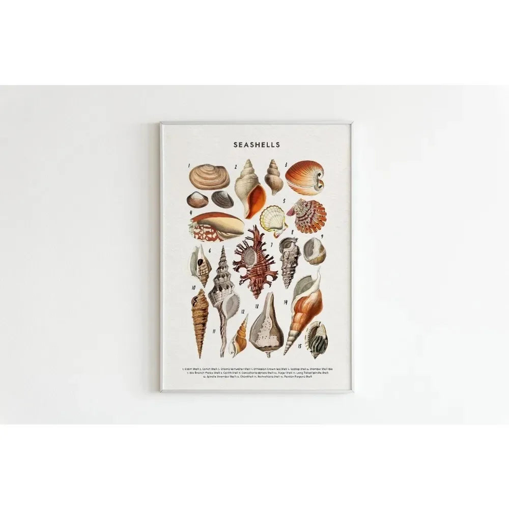 Canvas Painting Wall Art Educational Illustration Prints Poster Animals Plants Insect Fruits Chart Nursery Kids Room Home Decor