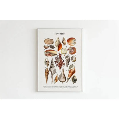Canvas Painting Wall Art Educational Illustration Prints Poster Animals Plants Insect Fruits Chart Nursery Kids Room Home Decor