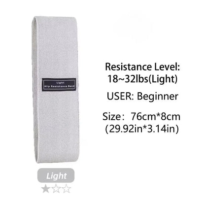 Basic Fabric Resistance Hip Booty Bands Glute Squat Circle Stretch Fitness Strips Loops Yoga Gym Equipment